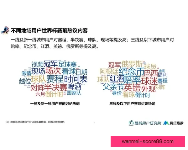 世界杯赛事全解析与精准竞猜赔率推荐策略指南